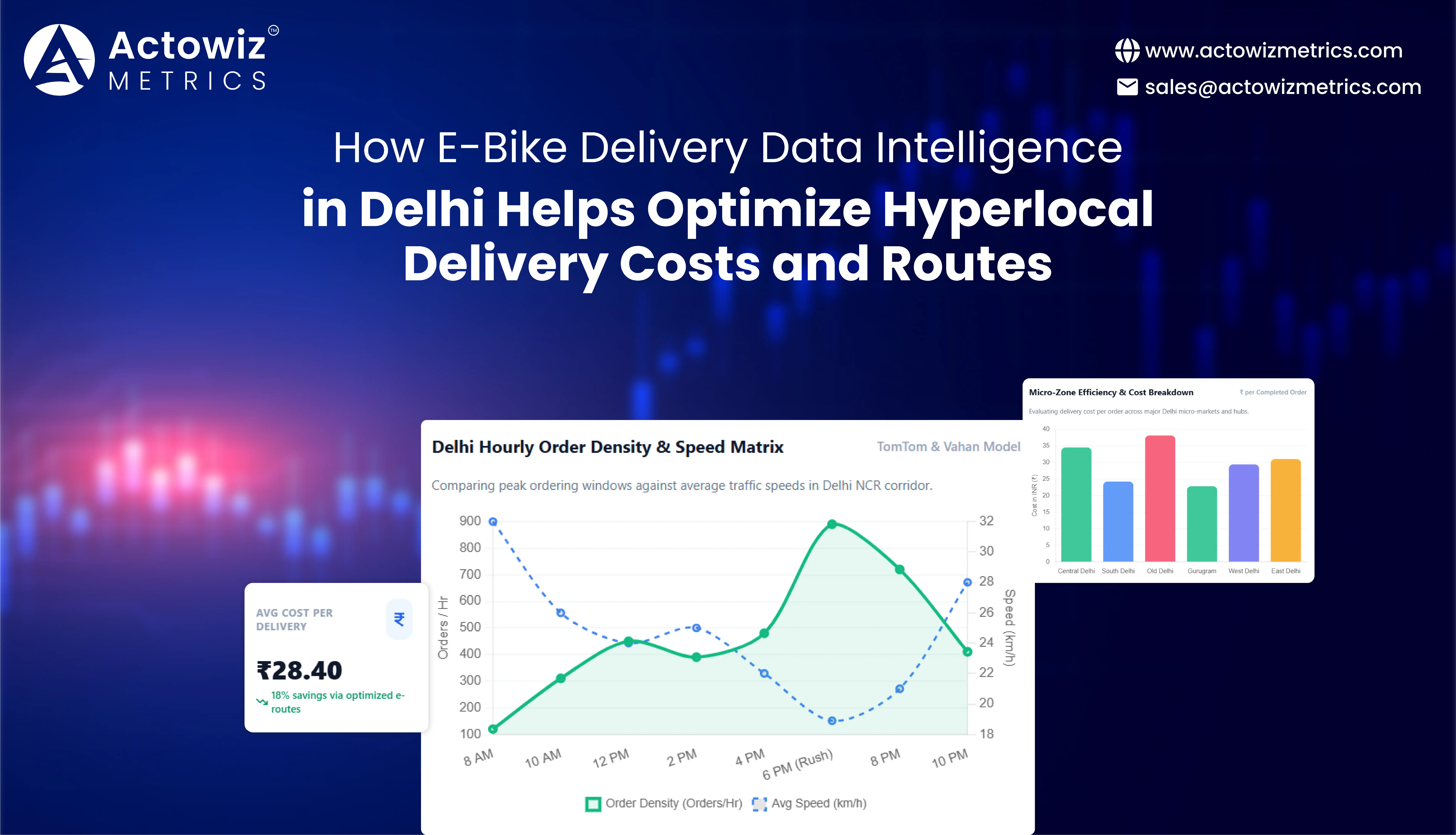 E-Bike Delivery Data Intelligence in Delhi